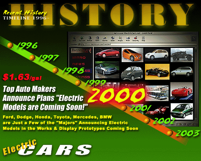 Electric Cars Online